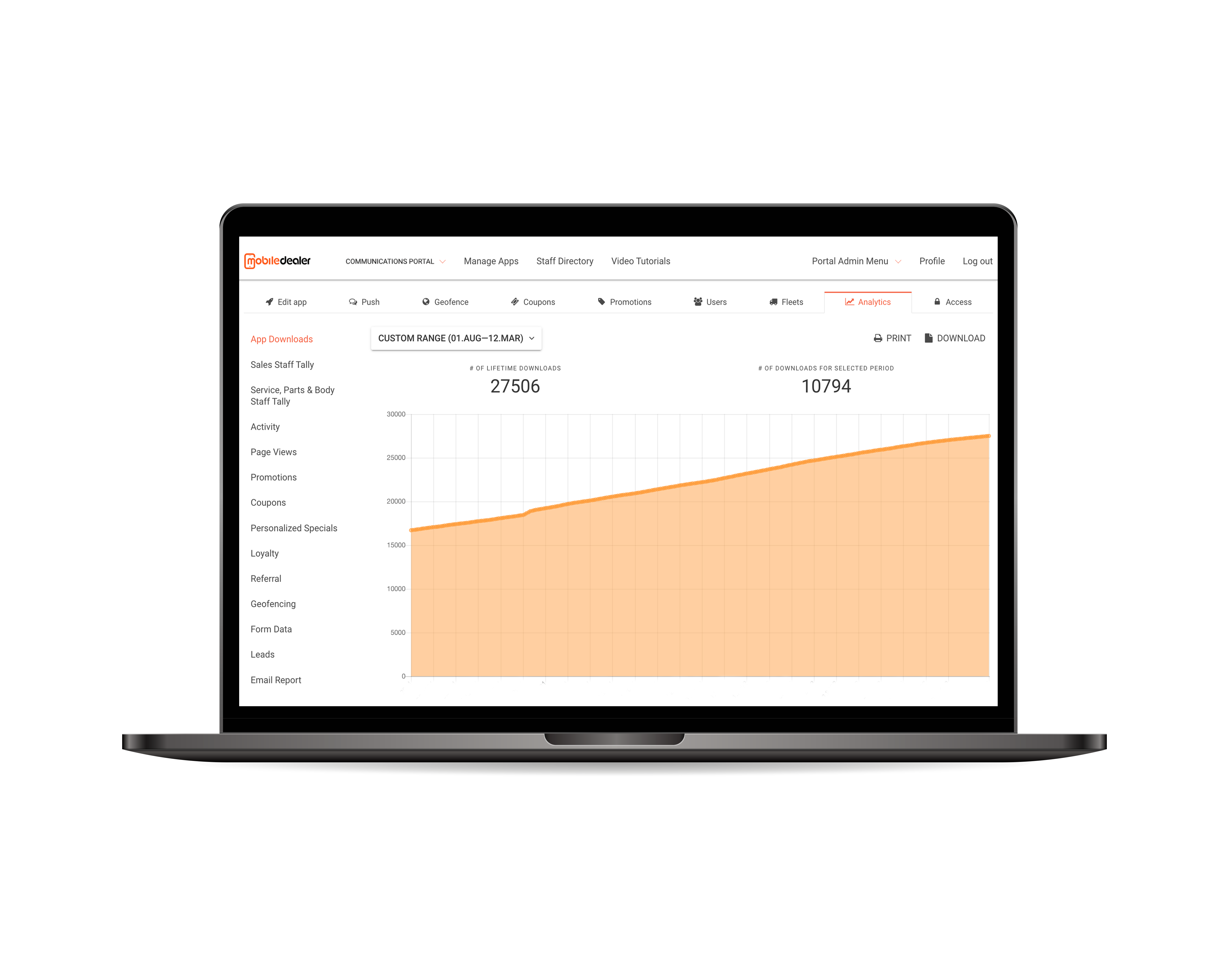 Digital Dashboard